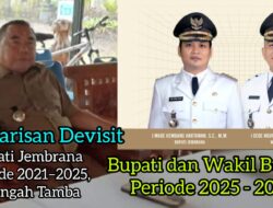 Warisan Defisit: Tantangan Keuangan yang Dihadapi Bupati Baru Jembrana