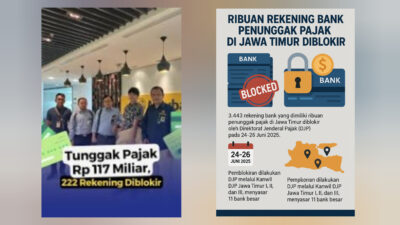 DJP Blokir Rekening Penunggak di Jatim, Bukti Penegakan Hukum Pajak Kian Tegas
